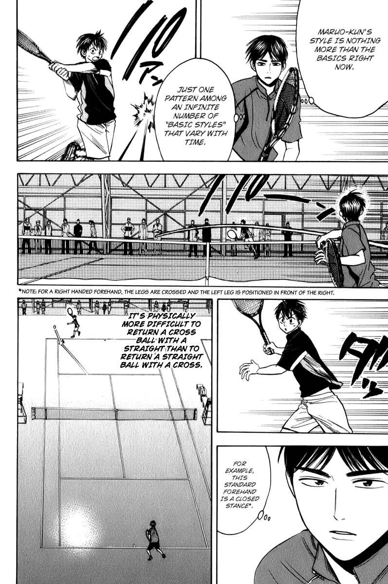 Page 2 Chapter 60 Baby Steps
