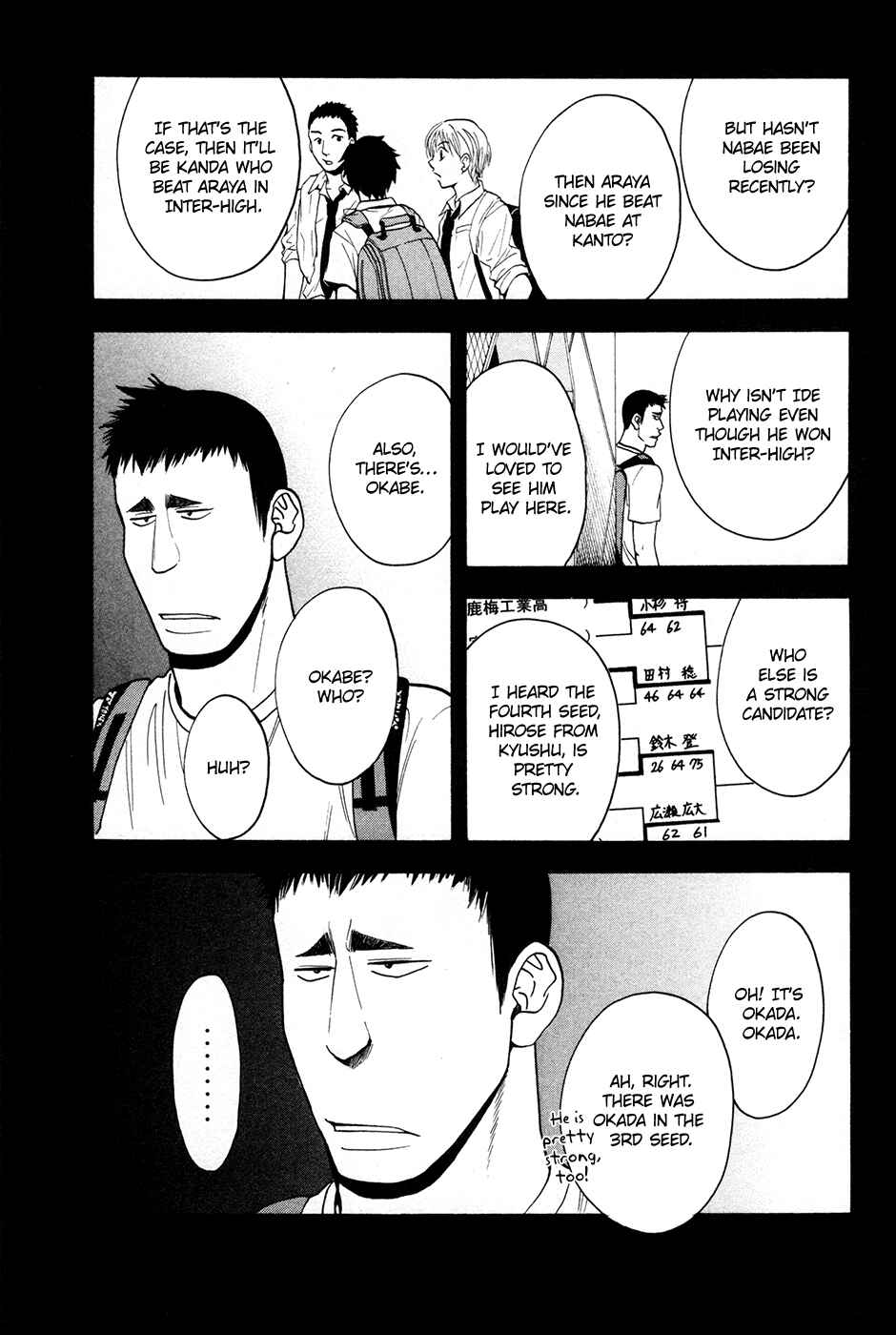 Page 14 Chapter 193 Baby Steps