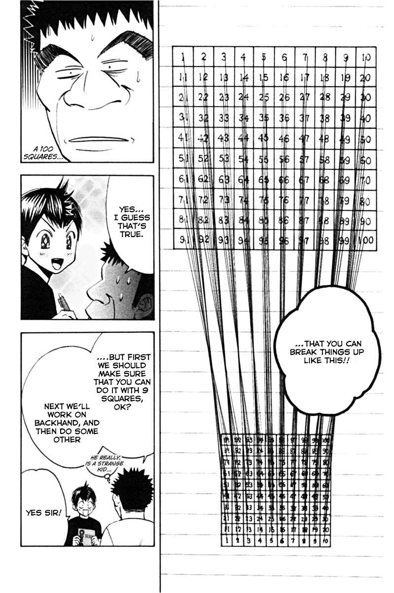 Page 10 Chapter 14 Baby Steps