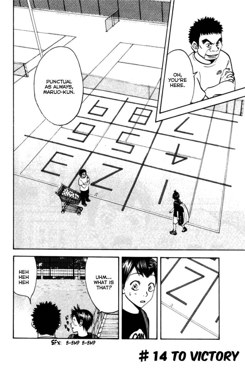 Page 2 Chapter 14 Baby Steps