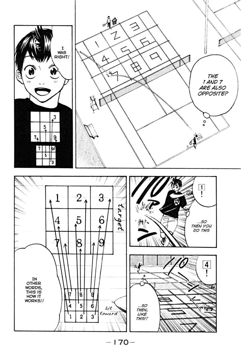 Page 8 Chapter 14 Baby Steps