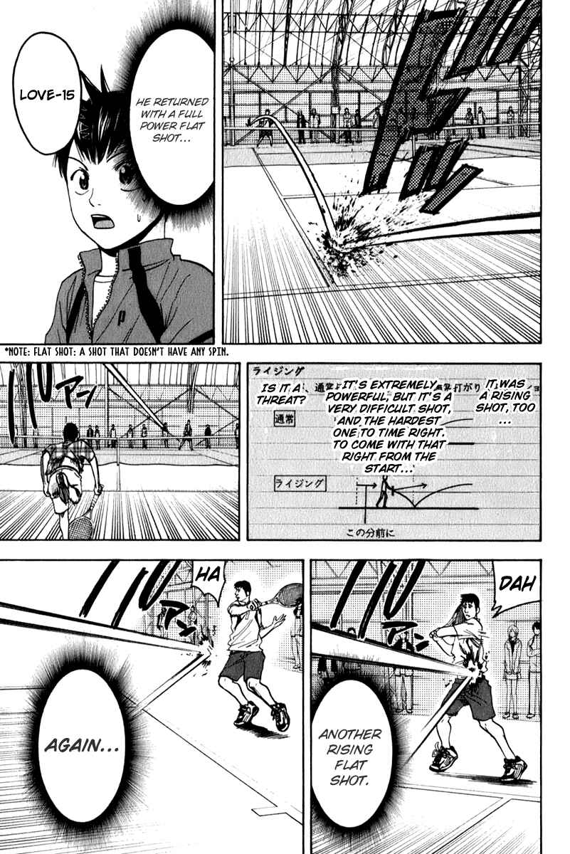 Page 3 Chapter 67 Baby Steps