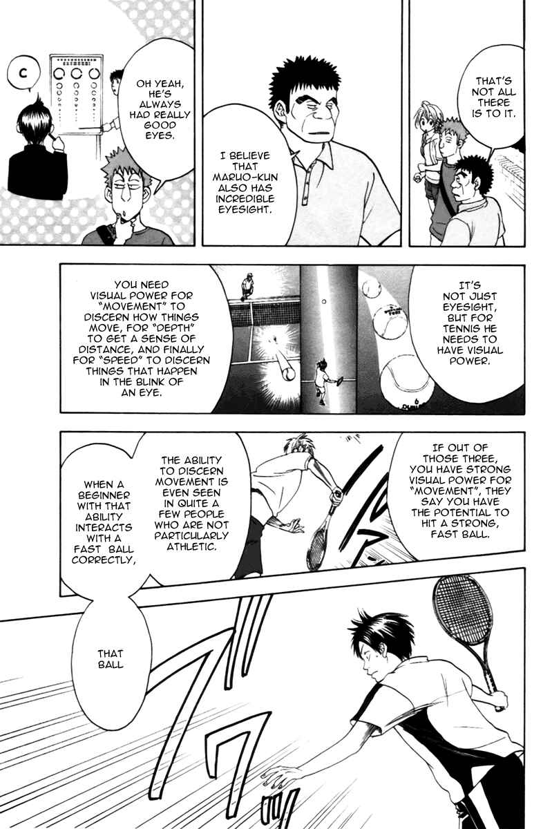 Page 9 Chapter 9 Baby Steps