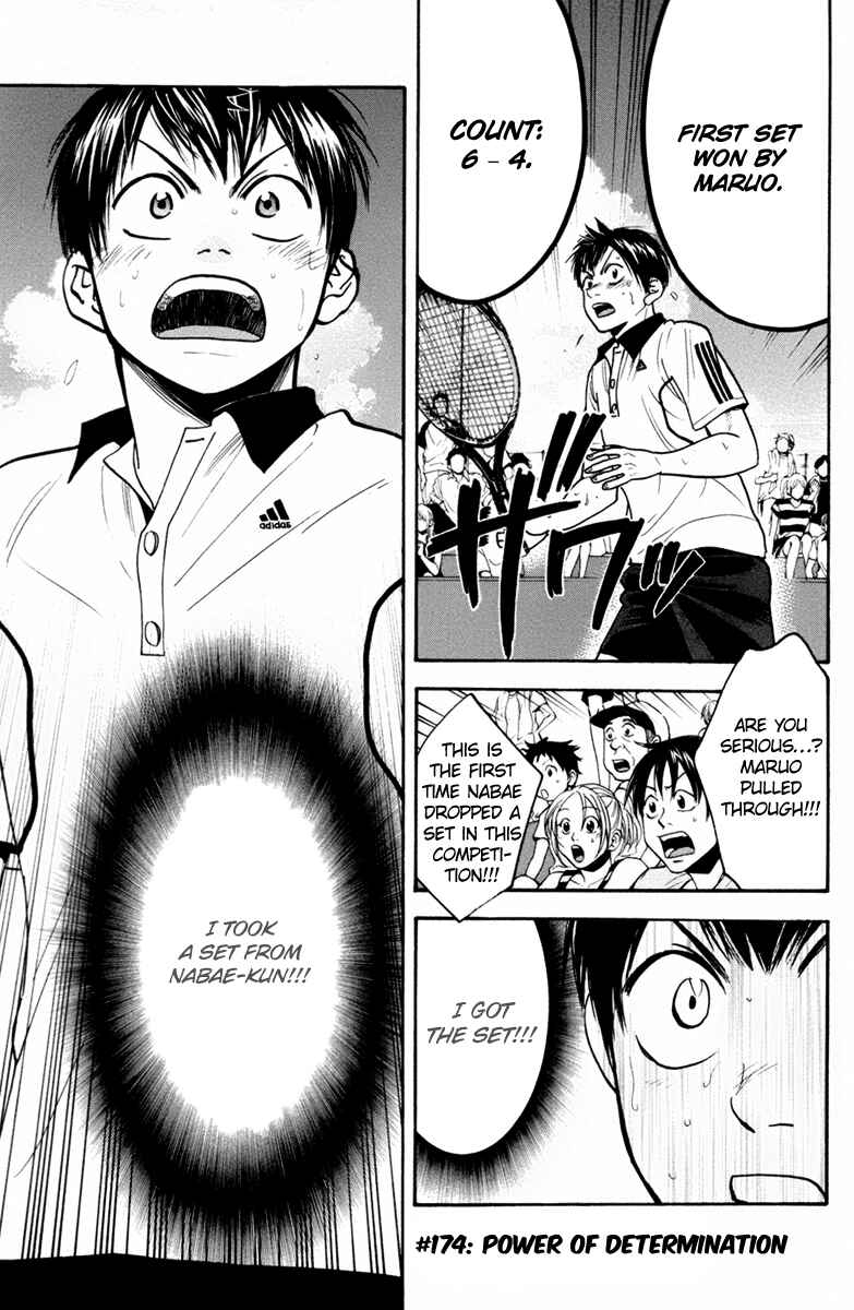 Page 2 Chapter 174 Baby Steps