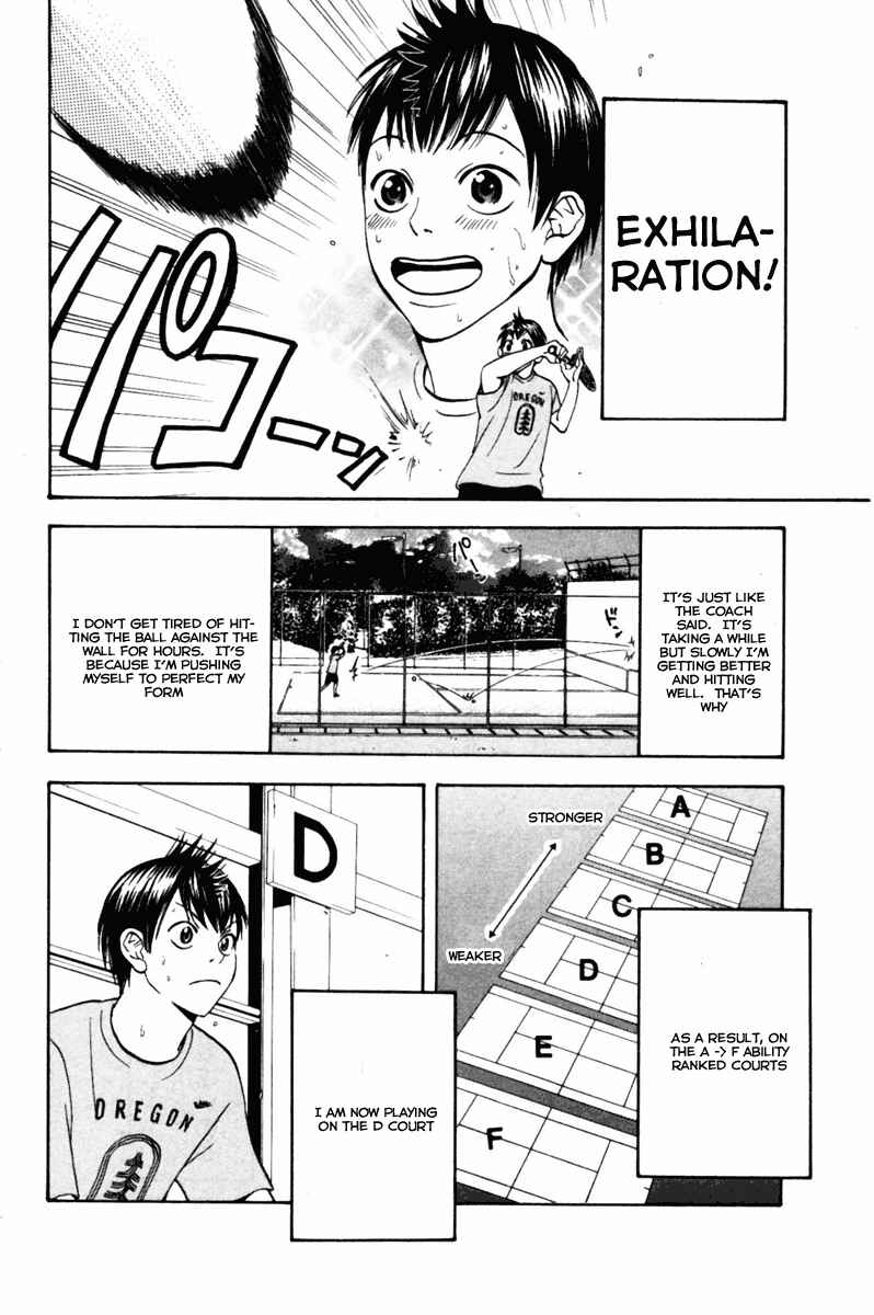 Page 8 Chapter 4 Baby Steps