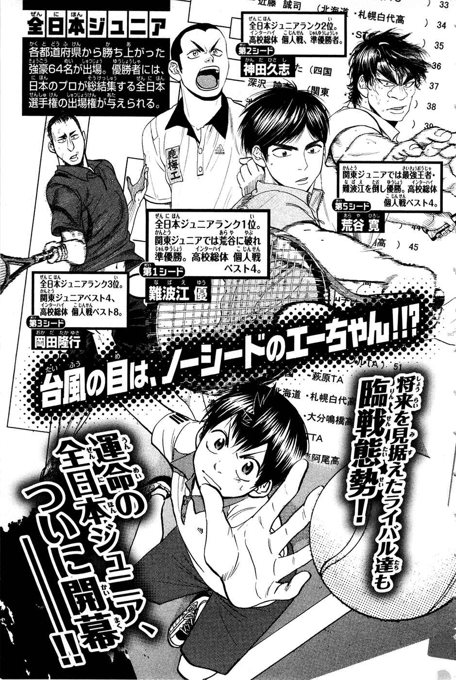 Page 5 Chapter 192 Baby Steps