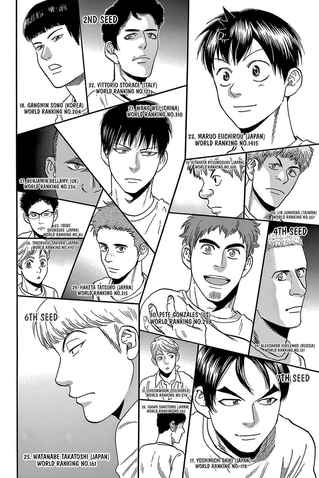 Page 15 Chapter 395 Baby Steps