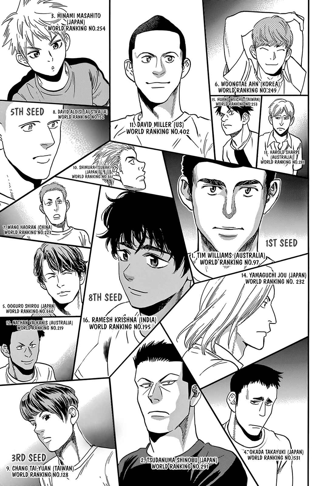 Page 16 Chapter 395 Baby Steps