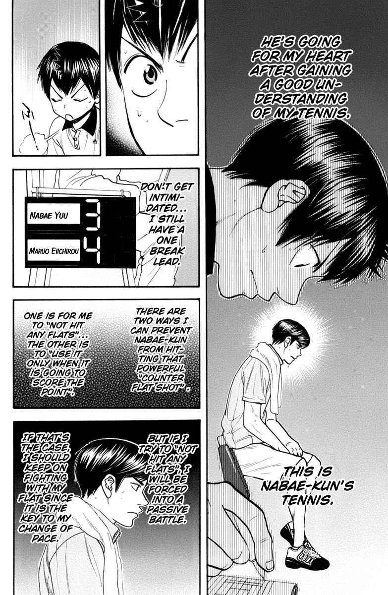 Page 17 Chapter 170 Baby Steps