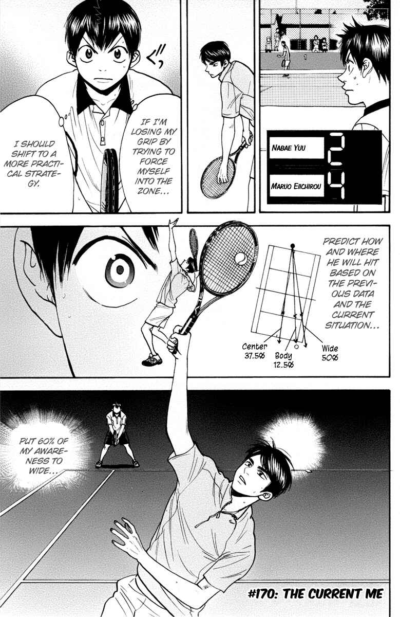 Page 2 Chapter 170 Baby Steps