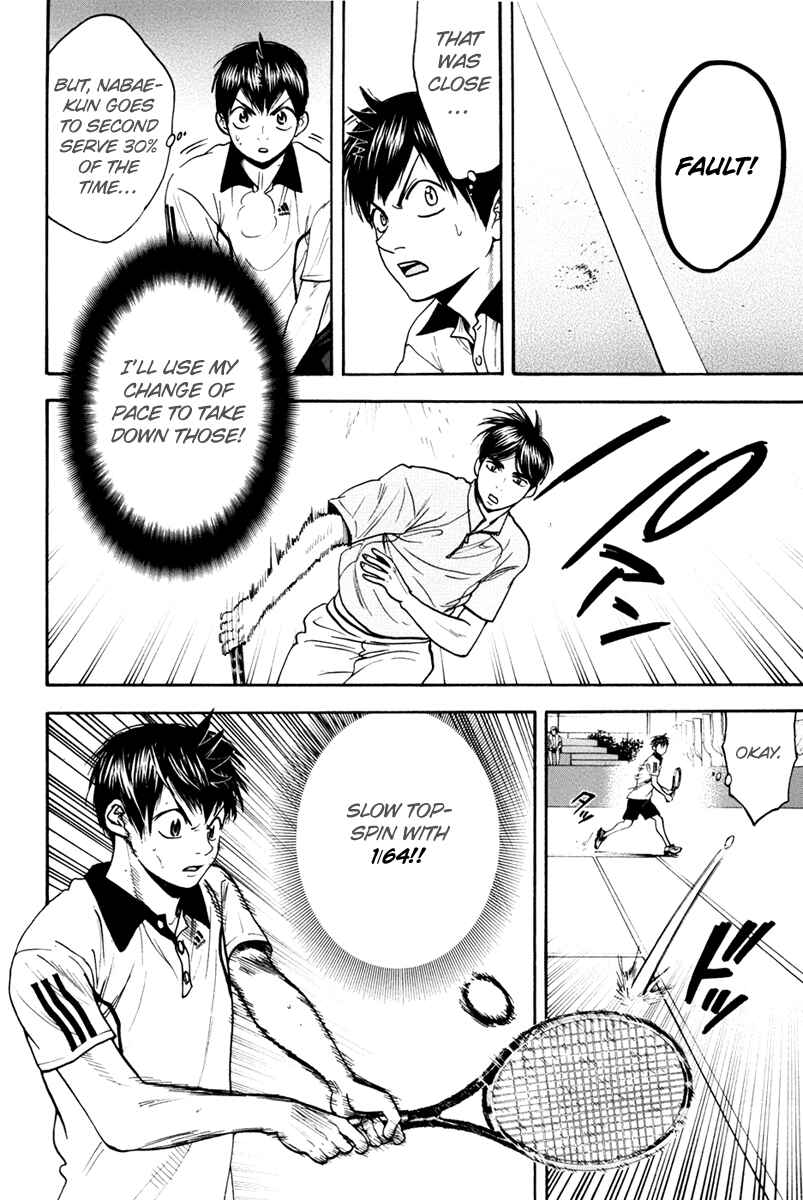 Page 5 Chapter 170 Baby Steps