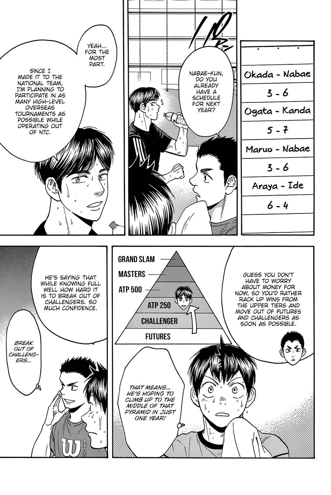 Page 14 Chapter 375 Baby Steps