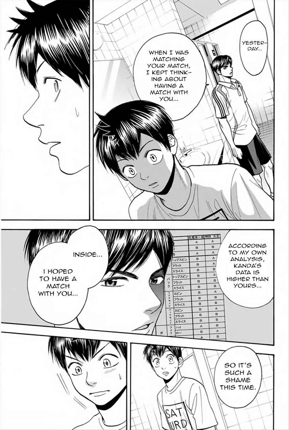 Page 10 Chapter 263 Baby Steps
