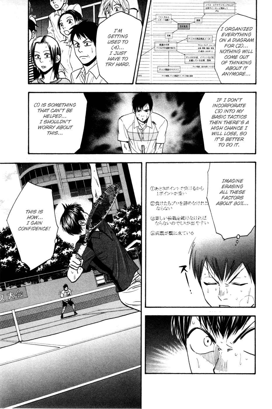 Page 4 Chapter 224 Baby Steps
