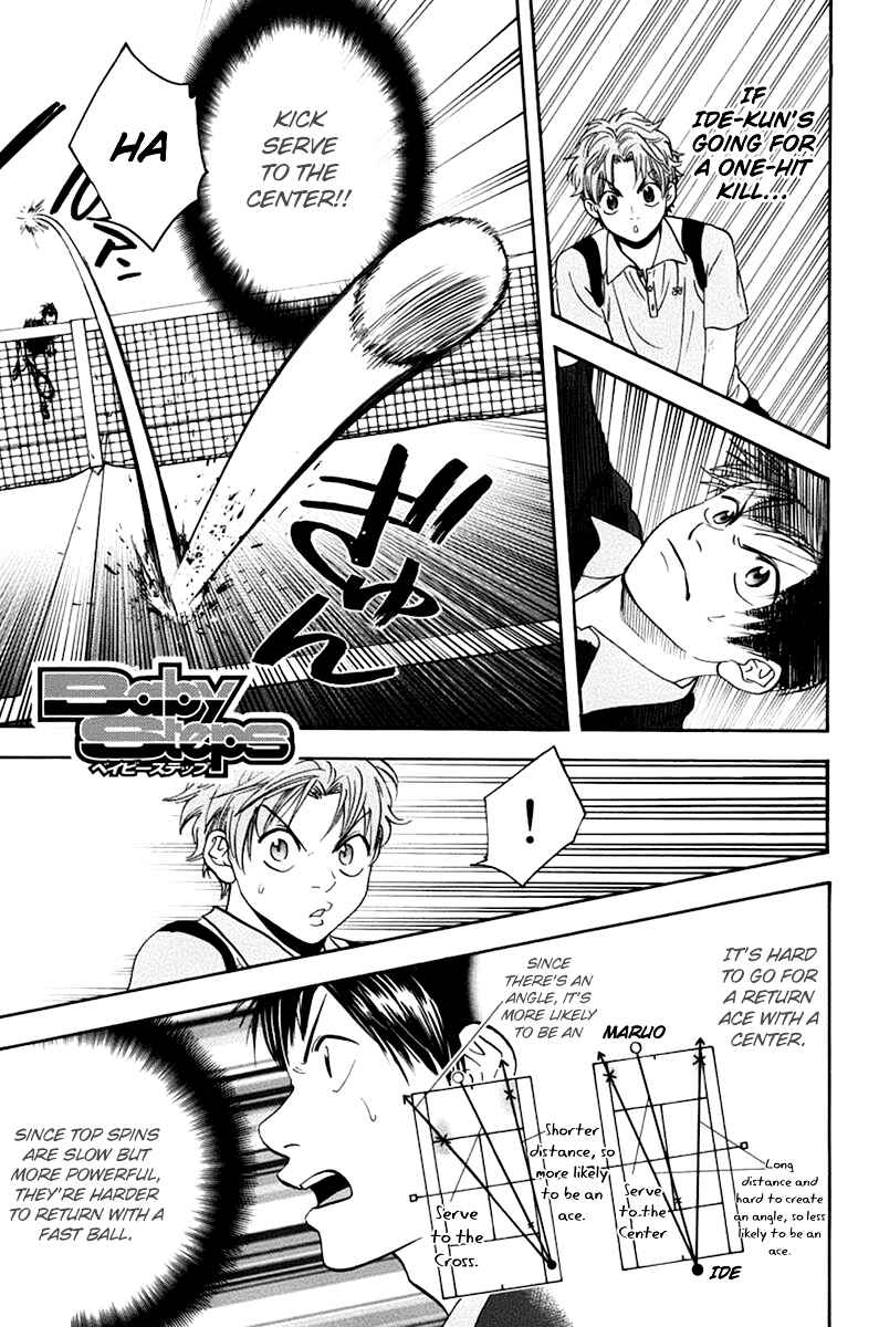 Page 2 Chapter 141 Baby Steps