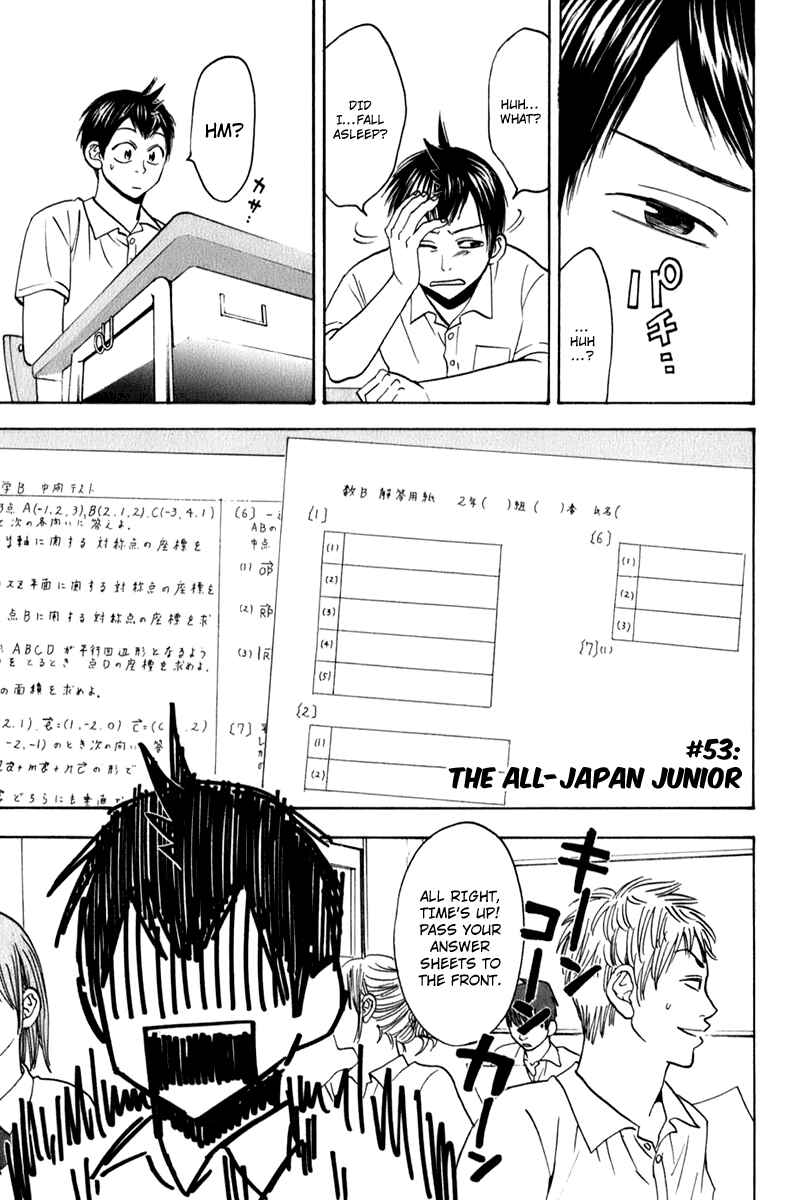 Page 1 Chapter 53 Baby Steps