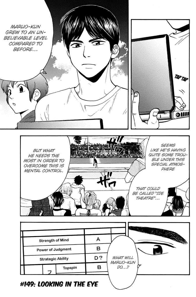 Page 2 Chapter 149 Baby Steps
