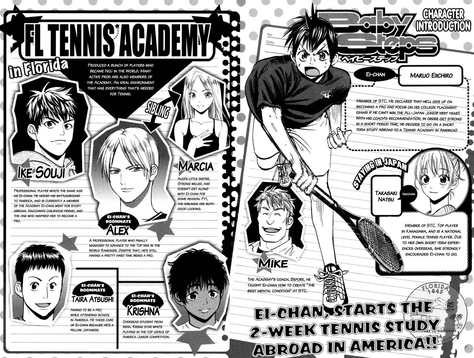 Page 3 Chapter 74 Baby Steps