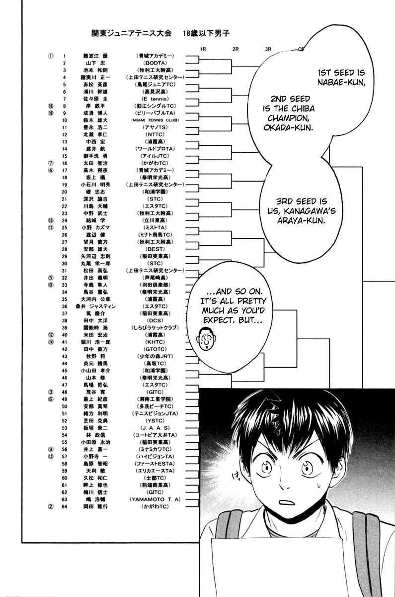 Page 3 Chapter 133 Baby Steps
