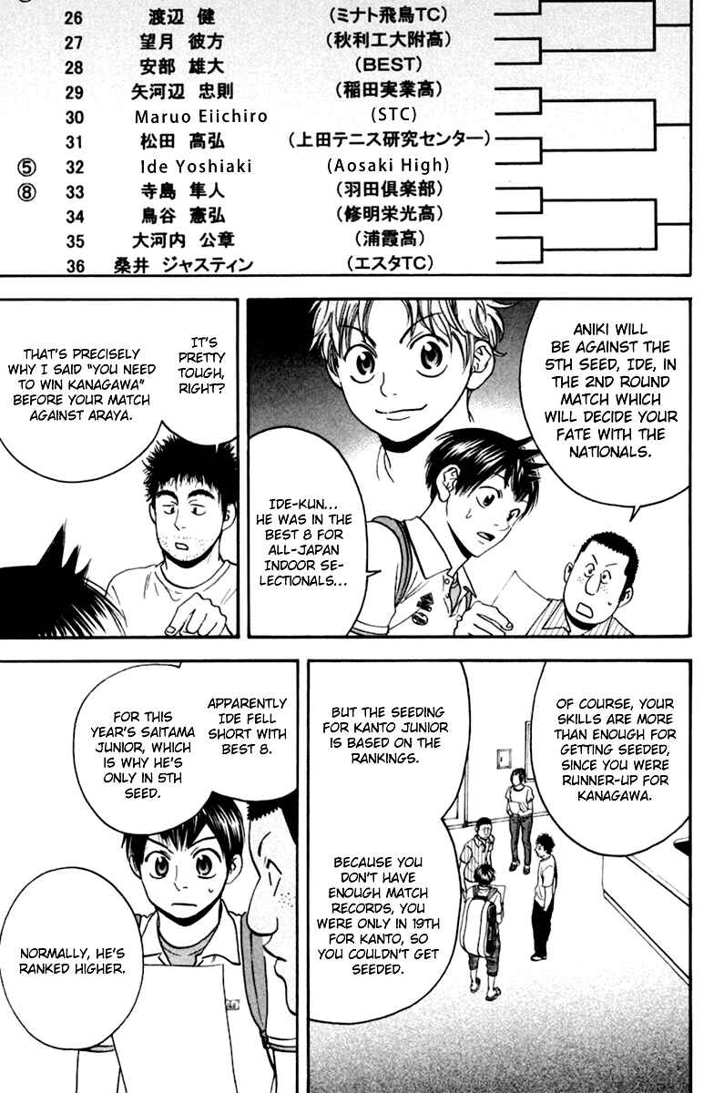 Page 4 Chapter 133 Baby Steps