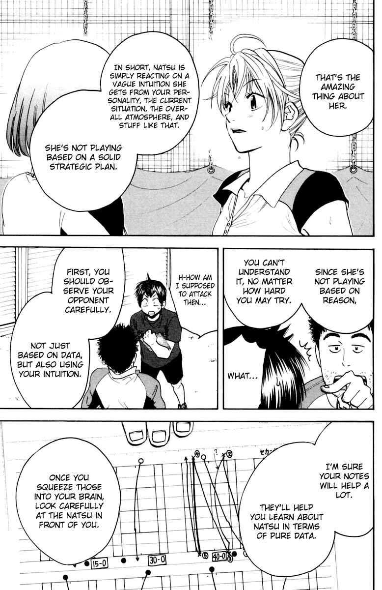 Page 19 Chapter 113 Baby Steps