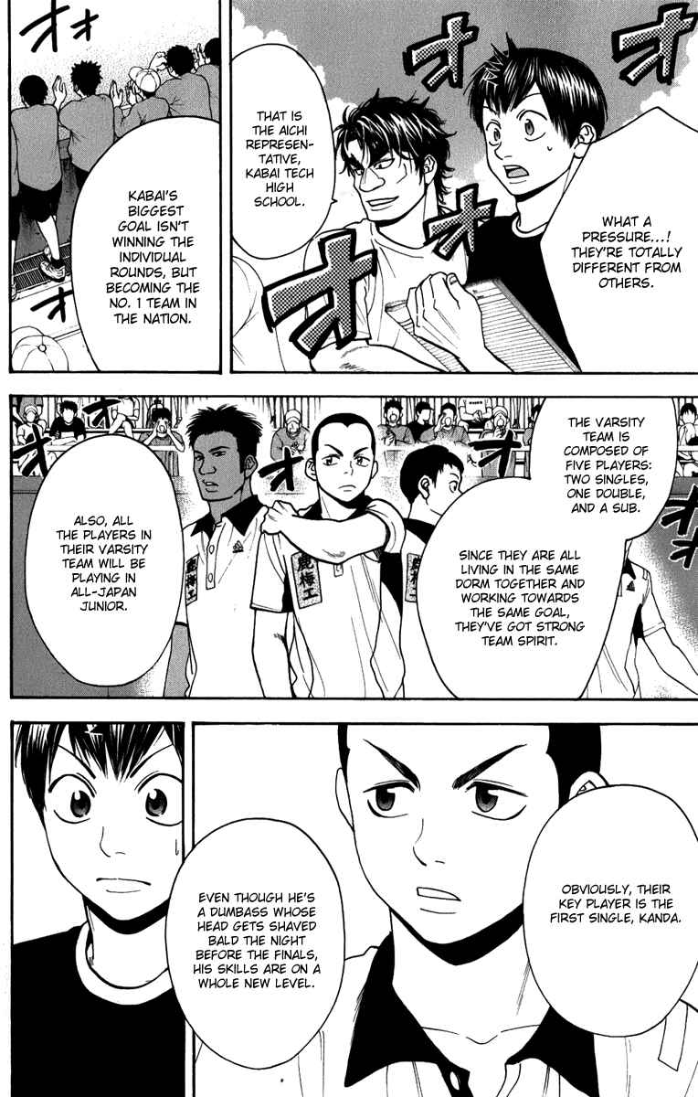 Page 3 Chapter 186 Baby Steps