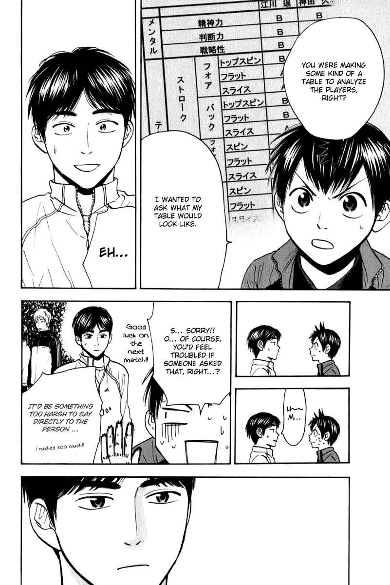 Page 12 Chapter 66 Baby Steps