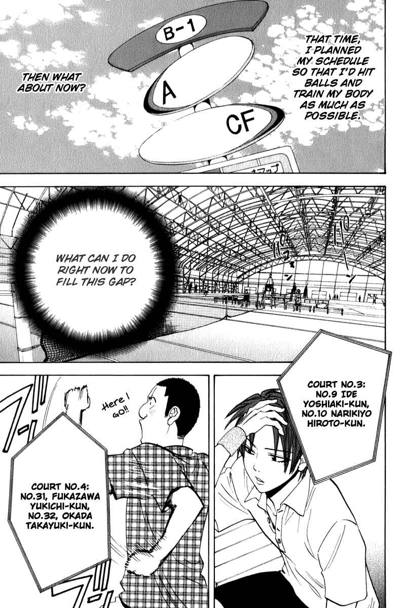 Page 17 Chapter 66 Baby Steps