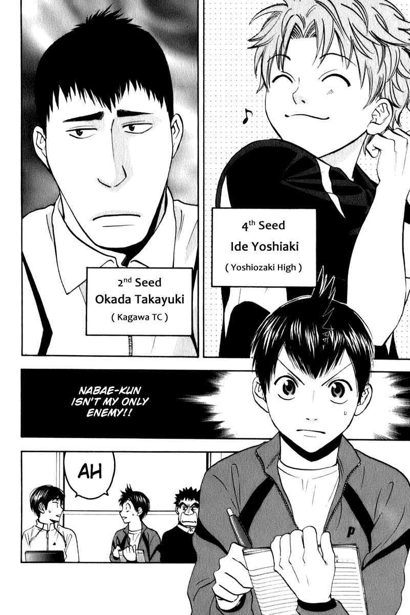 Page 18 Chapter 66 Baby Steps