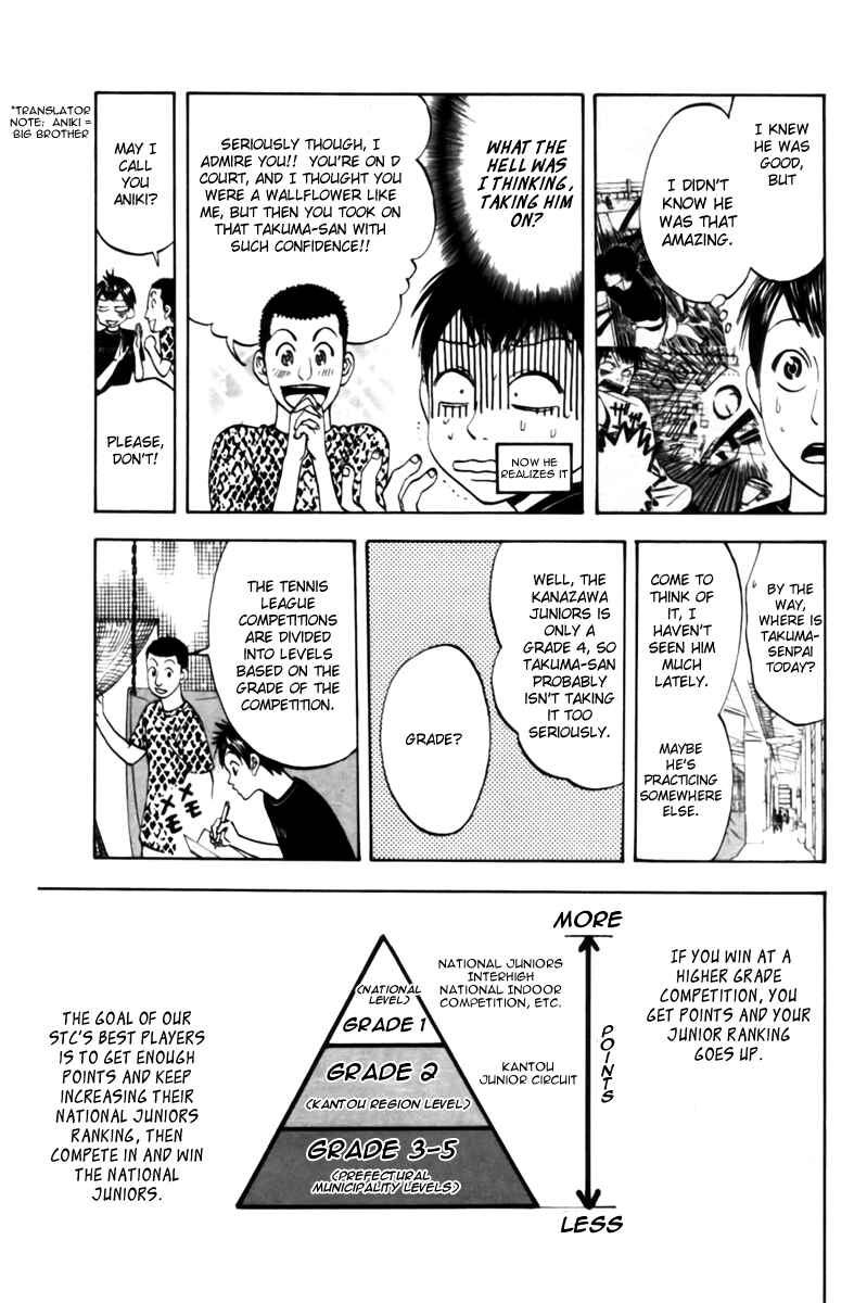 Page 11 Chapter 7 Baby Steps
