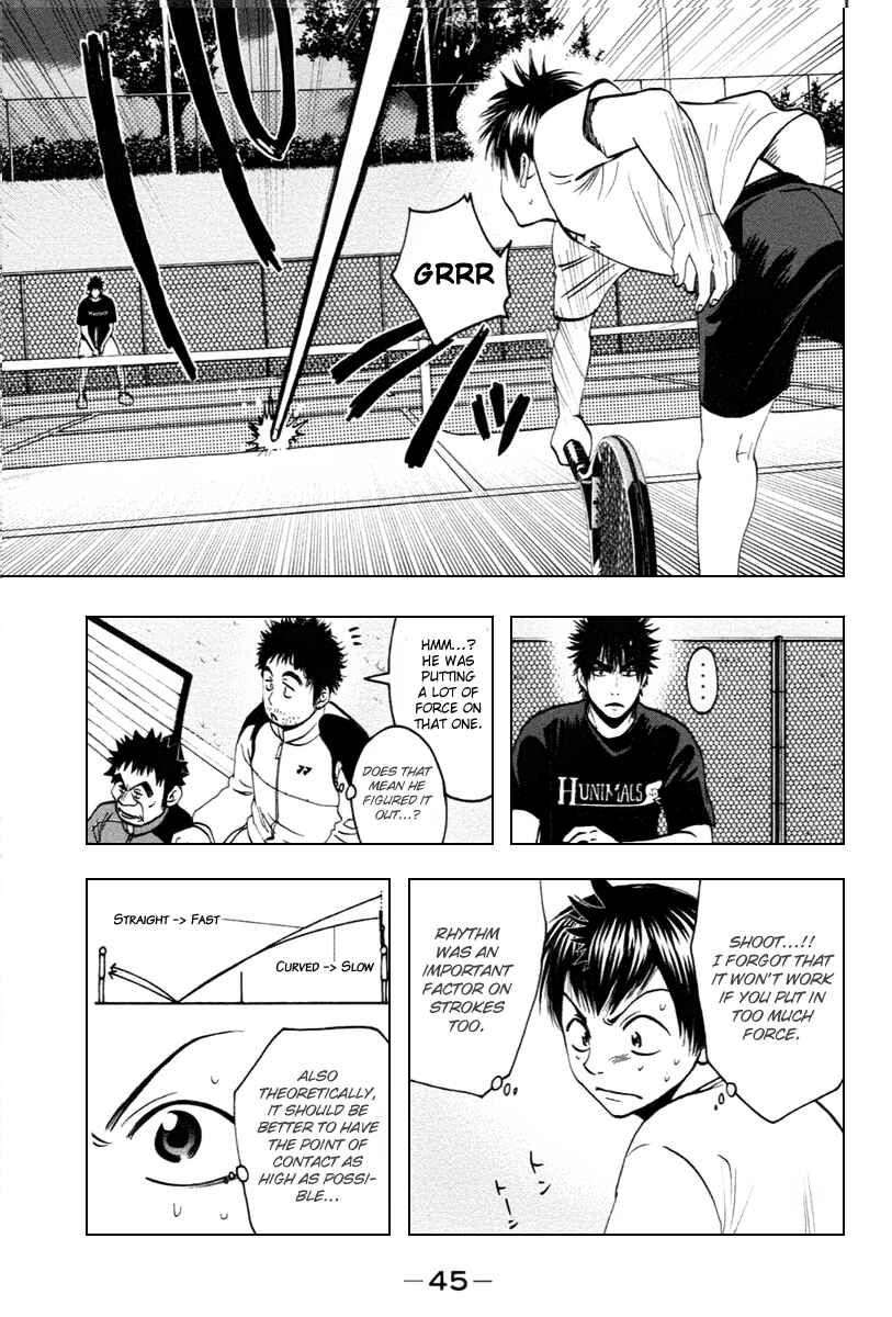 Page 5 Chapter 96 Baby Steps