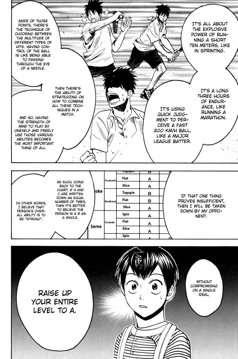 Page 12 Chapter 54 Baby Steps