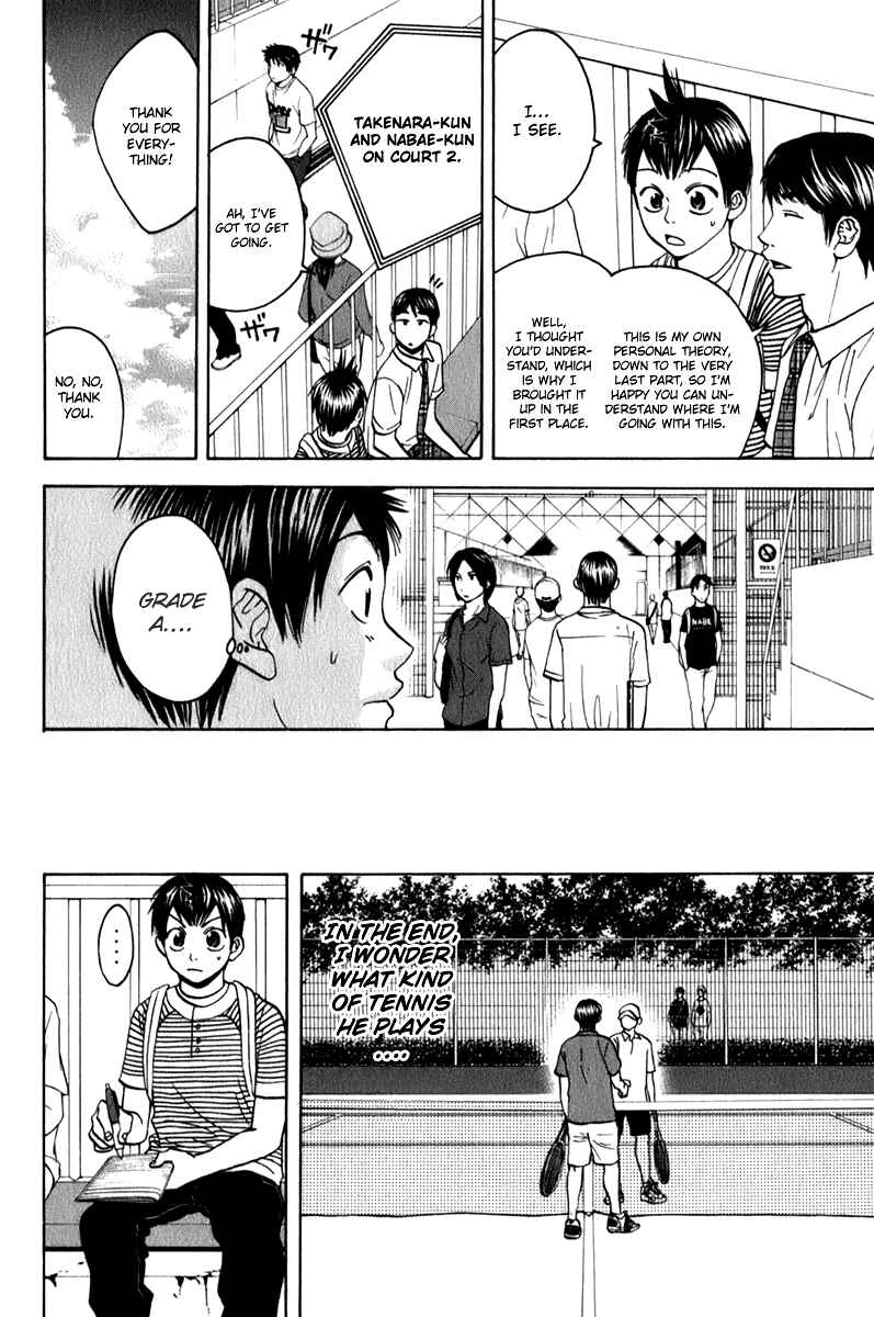 Page 14 Chapter 54 Baby Steps