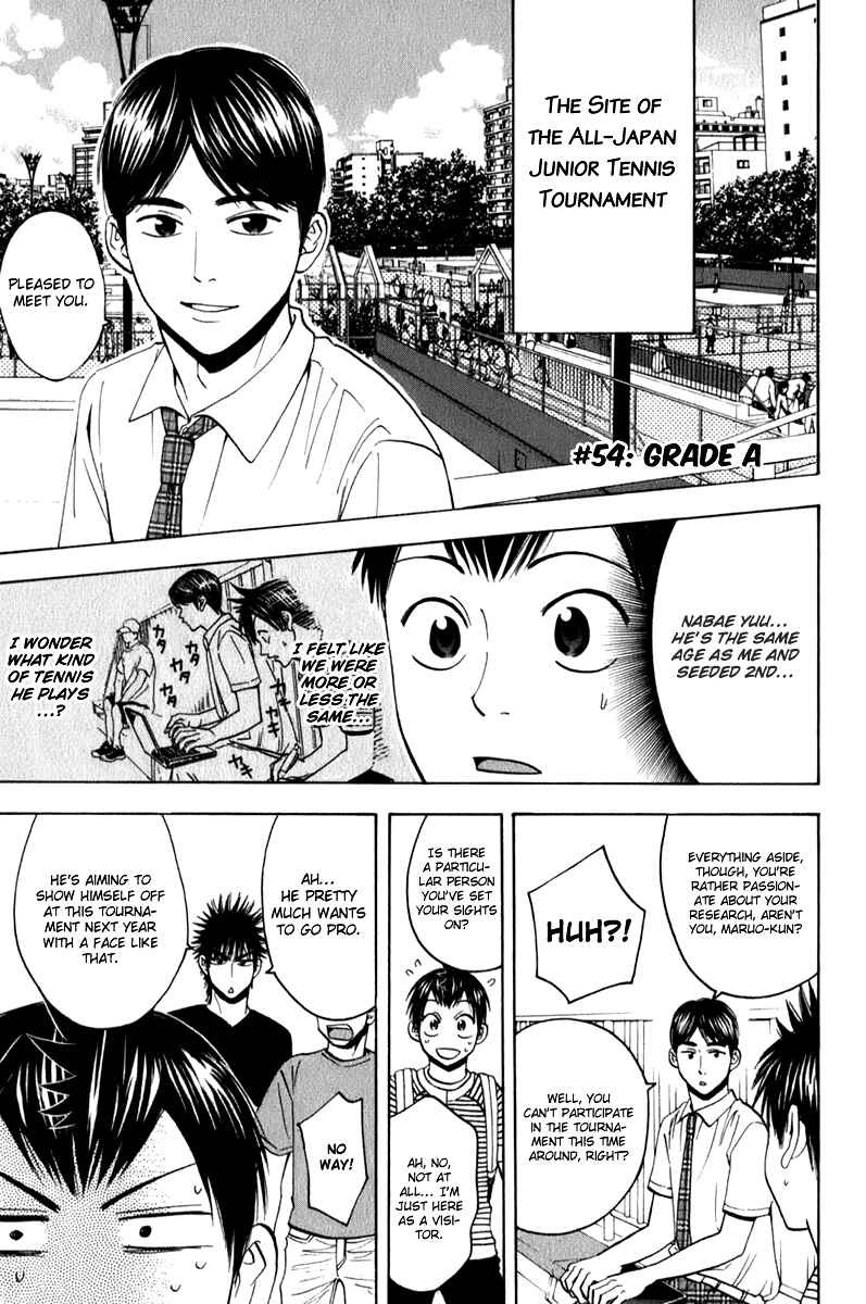 Page 5 Chapter 54 Baby Steps