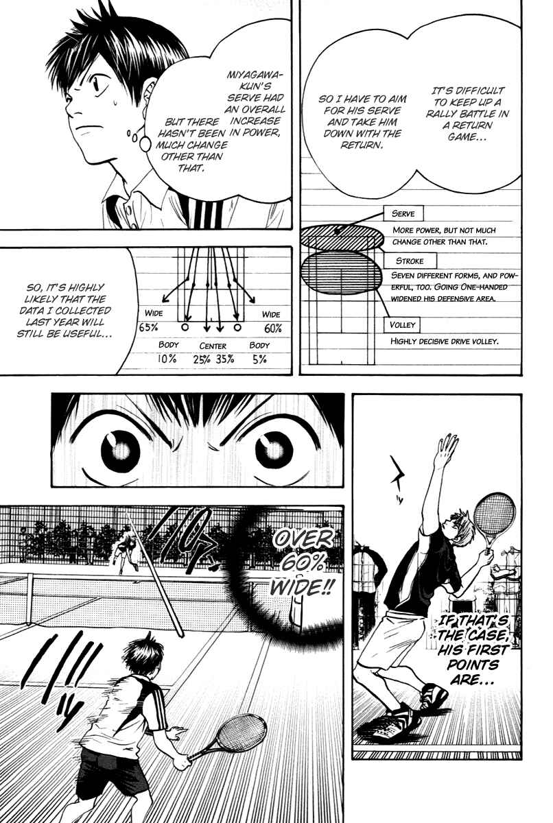 Page 13 Chapter 107 Baby Steps