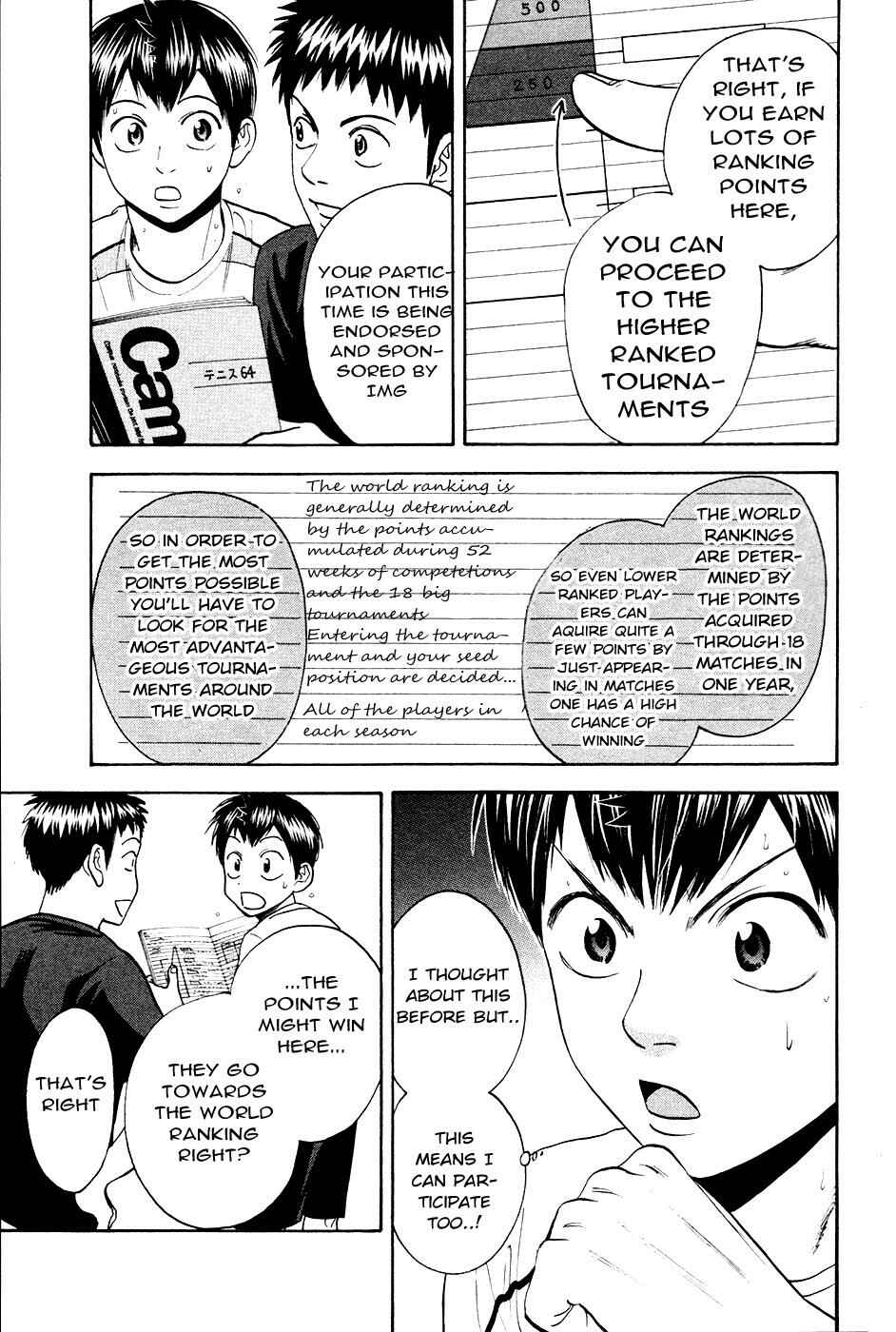 Page 6 Chapter 276 Baby Steps