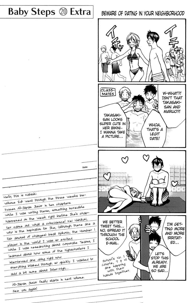 Page 27 Chapter 191 Baby Steps
