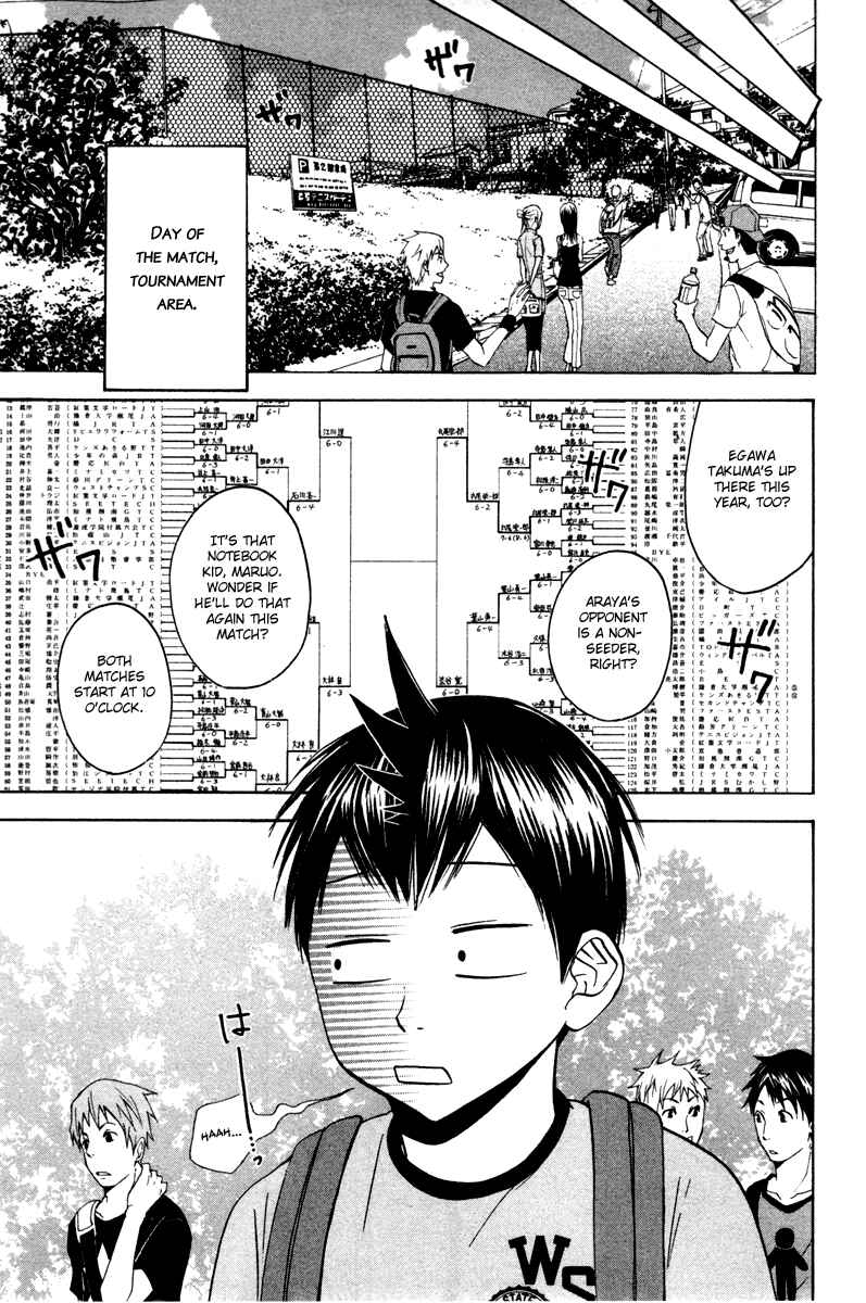 Page 7 Chapter 35 Baby Steps