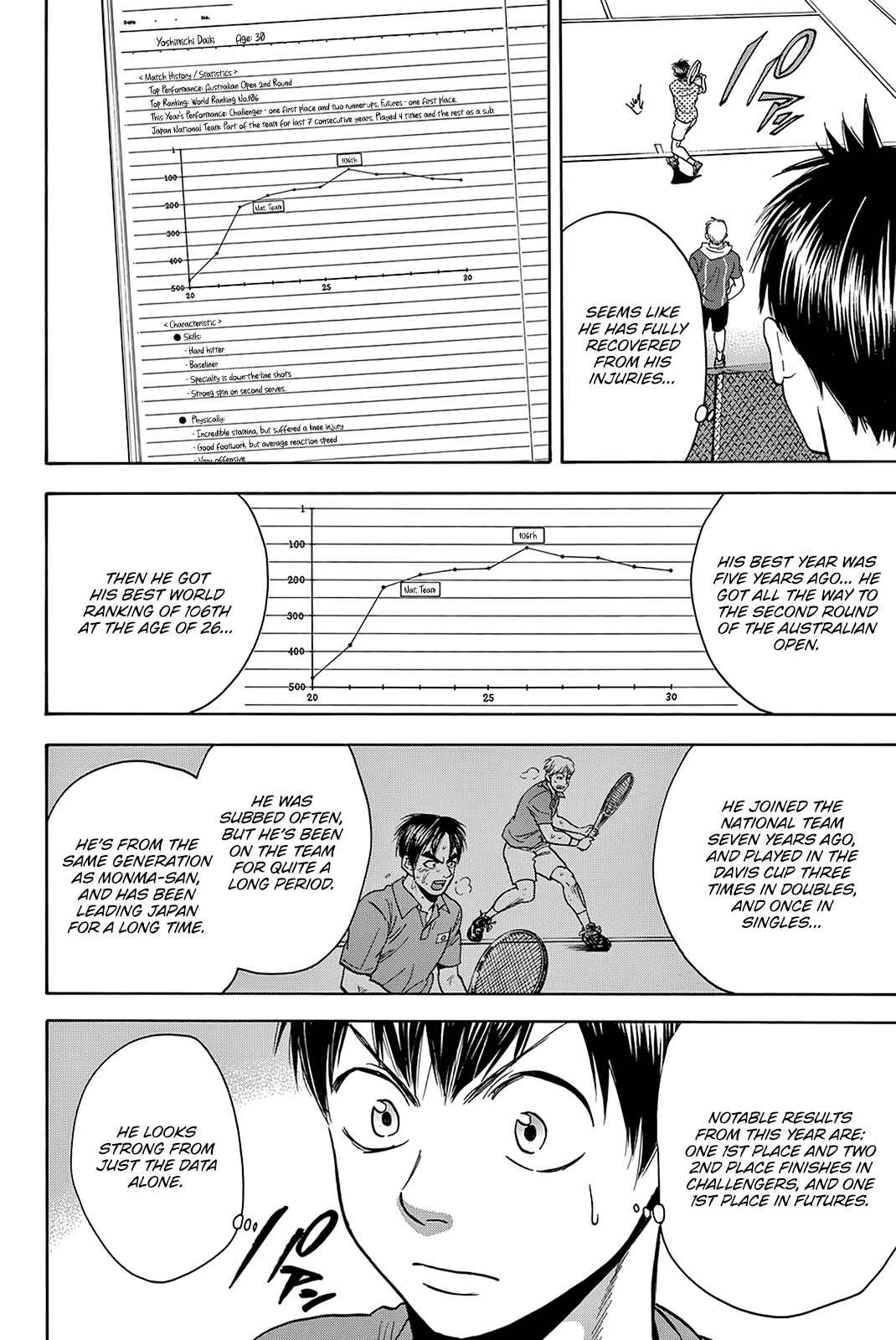 Page 11 Chapter 413 Baby Steps