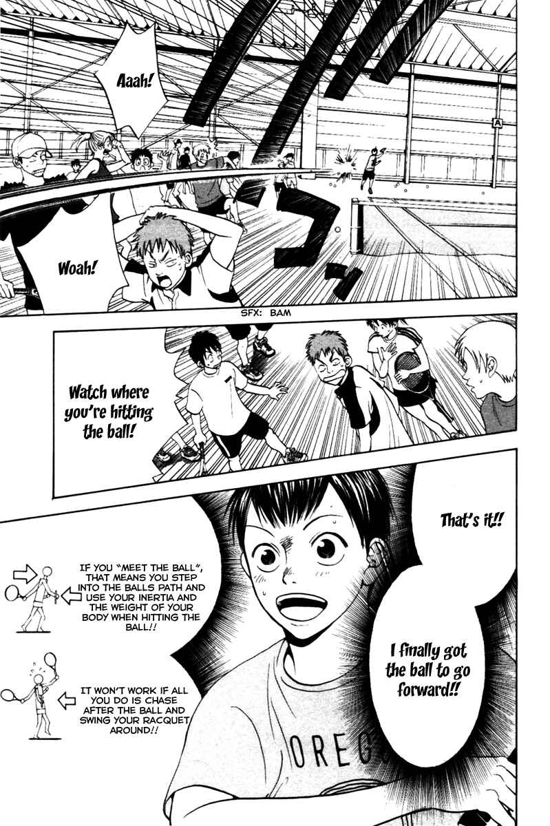 Page 7 Chapter 6 Baby Steps