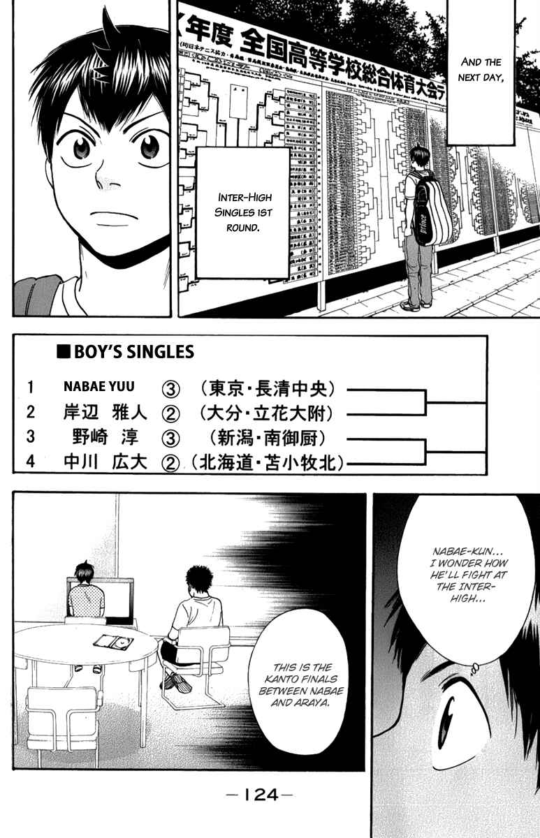 Page 10 Chapter 188 Baby Steps