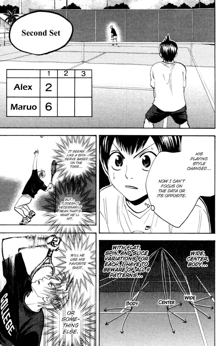 Page 3 Chapter 85 Baby Steps