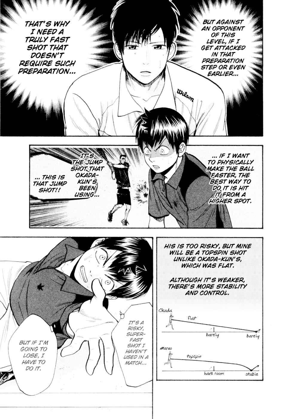 Page 14 Chapter 219 Baby Steps