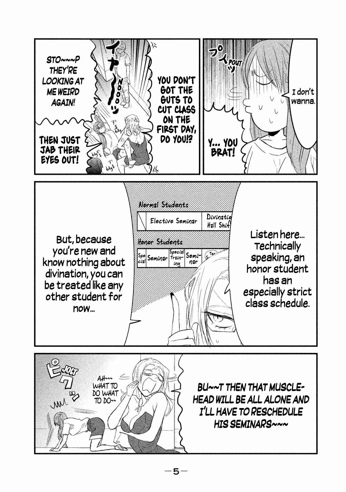 Page 6 Chapter 8 Watashi ga Iutoori ni Naru