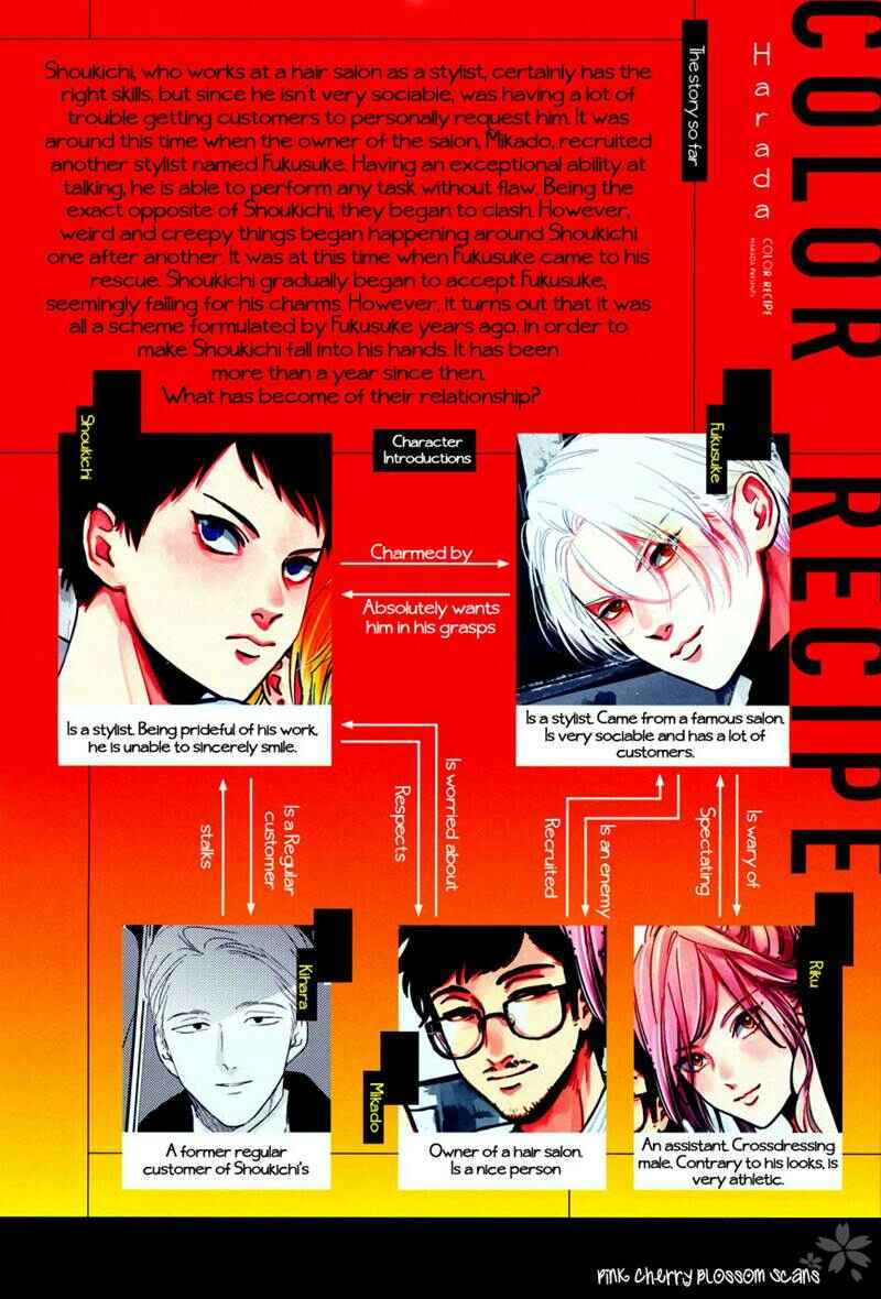 Page 3 Chapter 1 Color Recipe