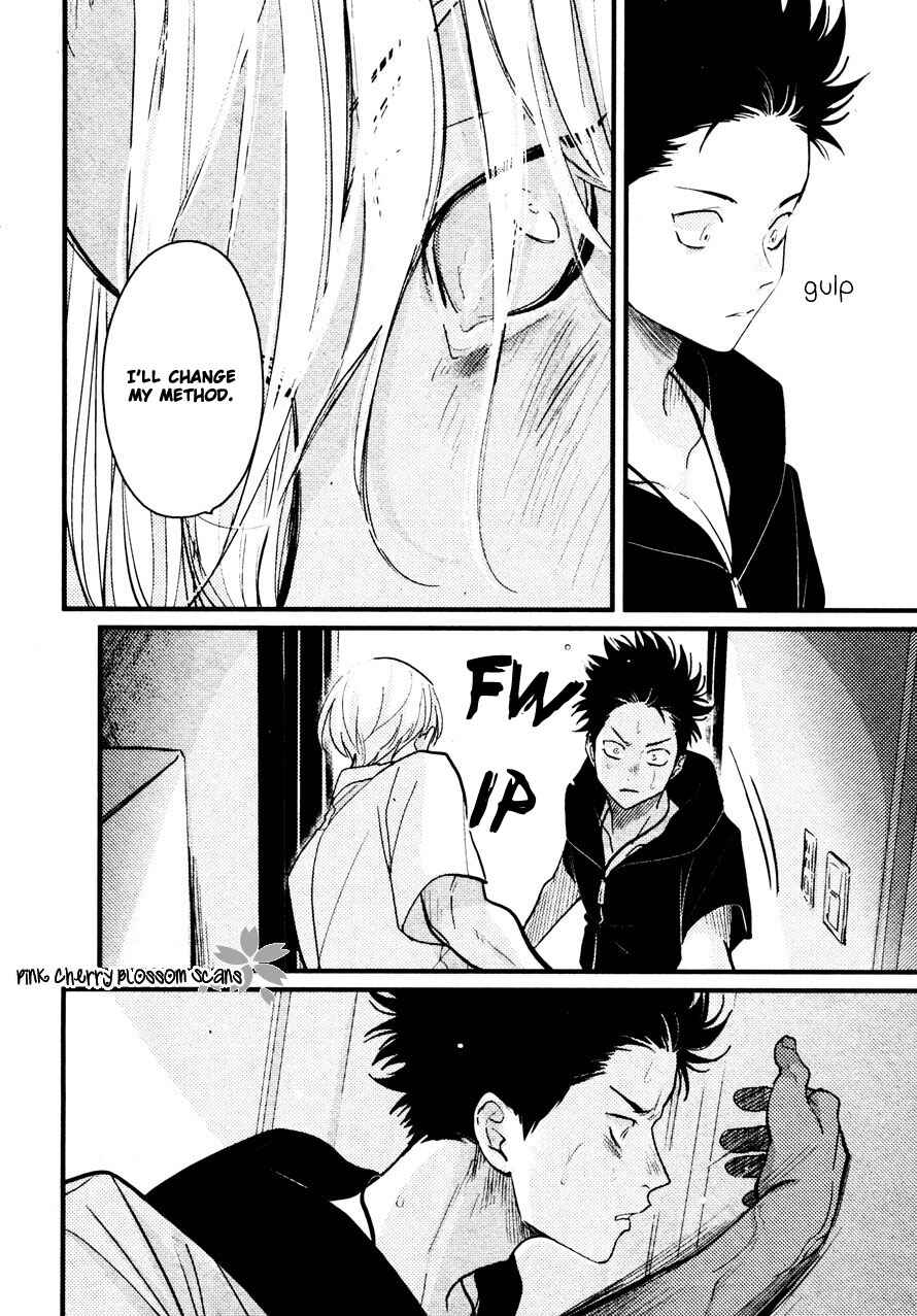 Page 15 Chapter 4 Color Recipe