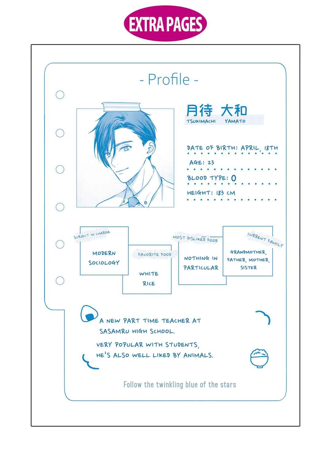 Page 12 Chapter 5.5 Matataki no Ao wo Tadotte