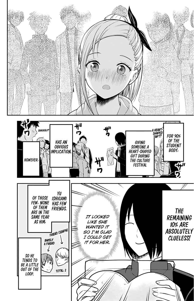 Page 7 Chapter 127 Kaguya-sama wa Kokurasetai: Tensai-tachi no Renai Zunousen