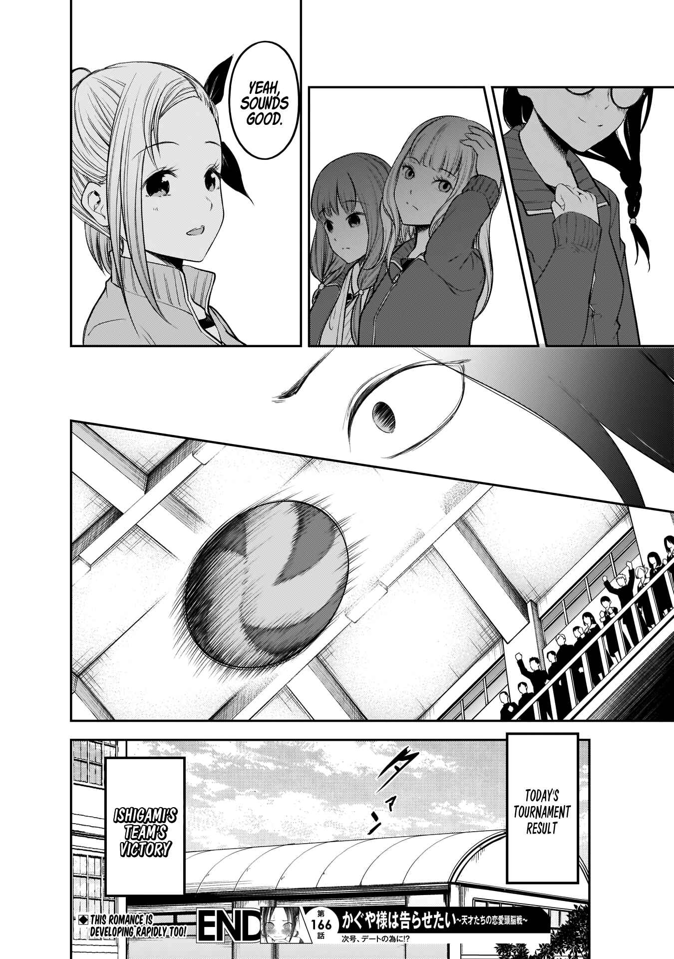 Page 19 Chapter 176 Kaguya-sama wa Kokurasetai: Tensai-tachi no Renai Zunousen