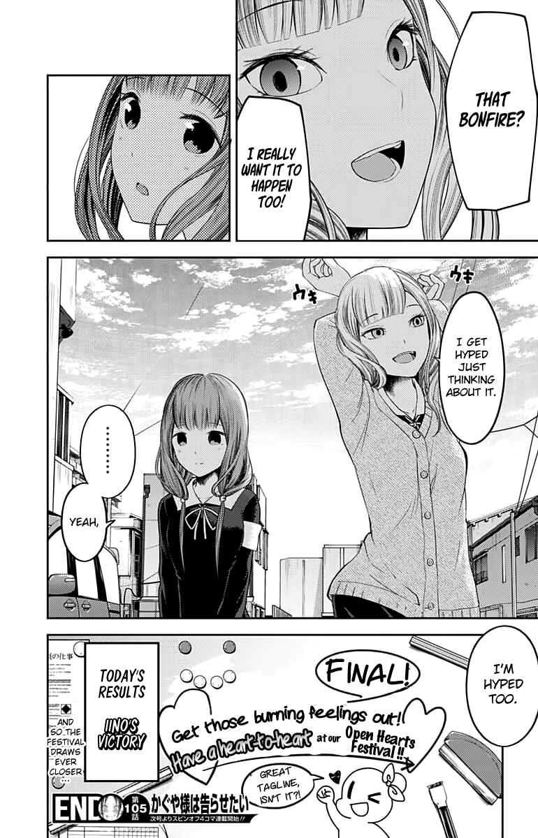Page 19 Chapter 115 Kaguya-sama wa Kokurasetai: Tensai-tachi no Renai Zunousen